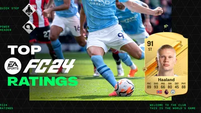 EA SPORTS FC 24: Care sunt cei mai bine cotați 24 de fotbaliști și fotbaliste din joc