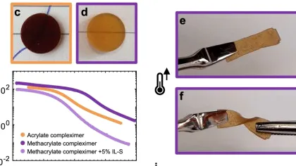 Materialul „imposibil”: cercetătorii au creat un hibrid sticlă-plastic care sfidează legile fizicii