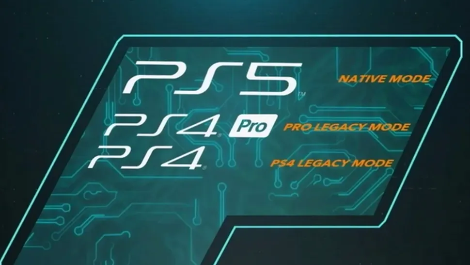 Ce jocuri de PlayStation 4 veţi putea rula pe PlayStation 5?