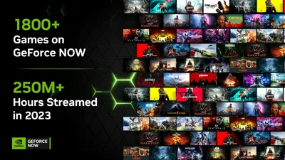 GeForce Now la final de an 2023: peste 1800 de jocuri disponibile în cloud. 46 de titluri noi au fost adăugate săptămâna aceasta