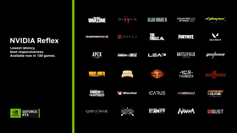 Tehnologia NVIDIA Reflex este disponibilă acum în peste 100 de jocuri