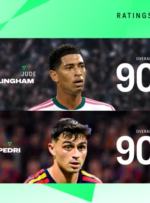 EA Sports dezvăluie cei mai buni 27 fotbaliști din EA SPORTS FC 27