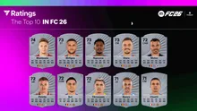 EA SPORTS dezvăluie cei mai buni fotbaliști din SuperLiga României. Toți vor fi incluși în EA SPORTS FC 26