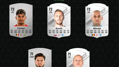 EA SPORTS FC 24: Topul celor mai bine cotați fotbaliști din SuperLiga României