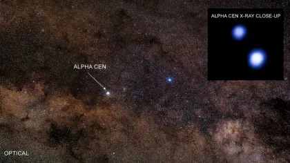 Oamenii de știință spun că au descoperit cum am putea ajunge la Alpha Centauri în doar 20 de ani
