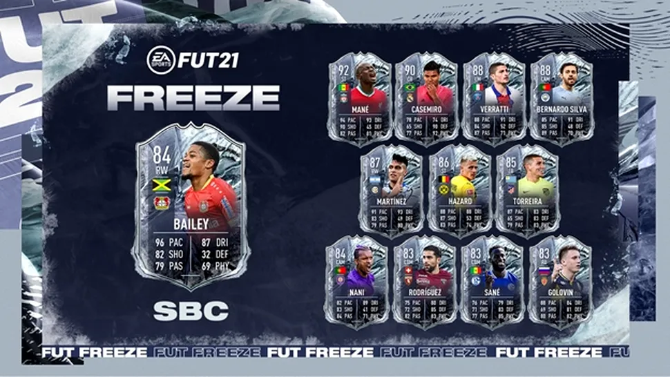 Evenimentul „Freeze” oferă un super card ofensiv în FIFA 21!