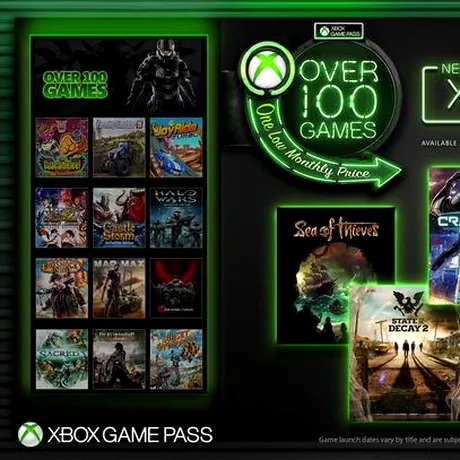Exclusivităţile Microsoft vor fi incluse în abonamentul Game Pass