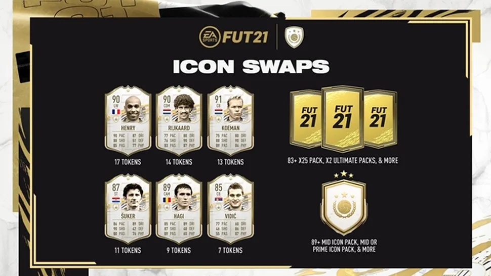 Evenimentul „Icon Swaps” a fost lansat în FIFA 21 Ultimate Team