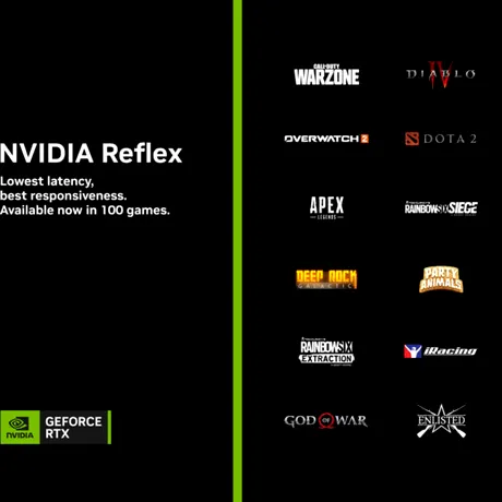 Tehnologia NVIDIA Reflex este disponibilă acum în peste 100 de jocuri