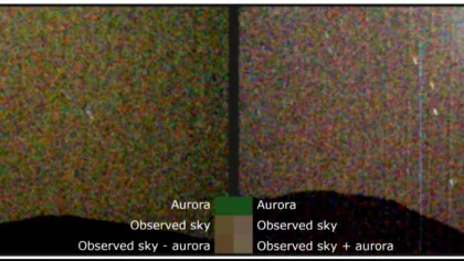 Astronomii au fost uimiți de o auroră epică de pe Marte care a acoperit întreaga planetă