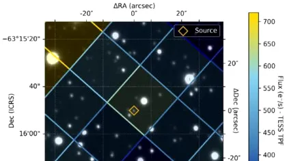 Un satelit NASA a luat prin surprindere astronomii cu o nouă descoperire