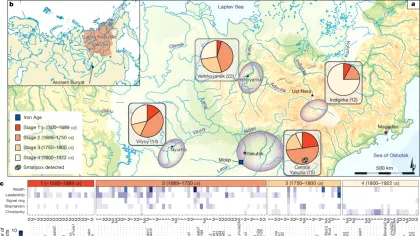 Analizele ADN arată cine ar fi fost ultimul șaman siberian