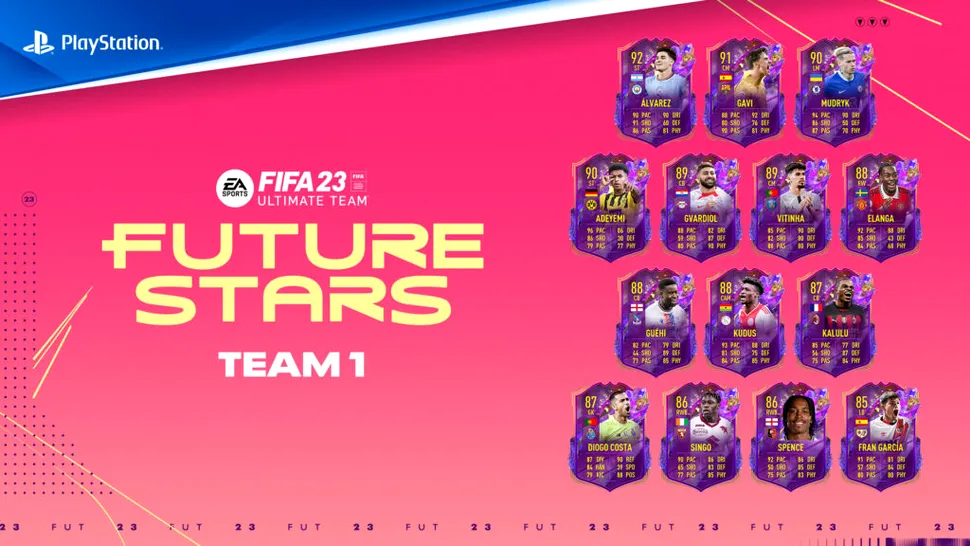 EA Sports a dezvăluit echipa Future Stars din FIFA 23