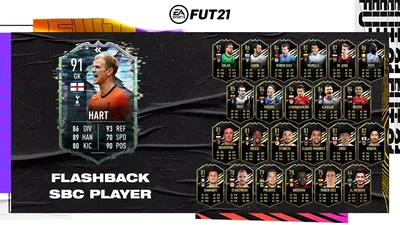 Un nou portar introdus în modul Ultimate Team din FIFA 21!