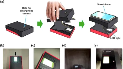 Un sistem ieftin transformă smartphone-urile în detectoare de radiații